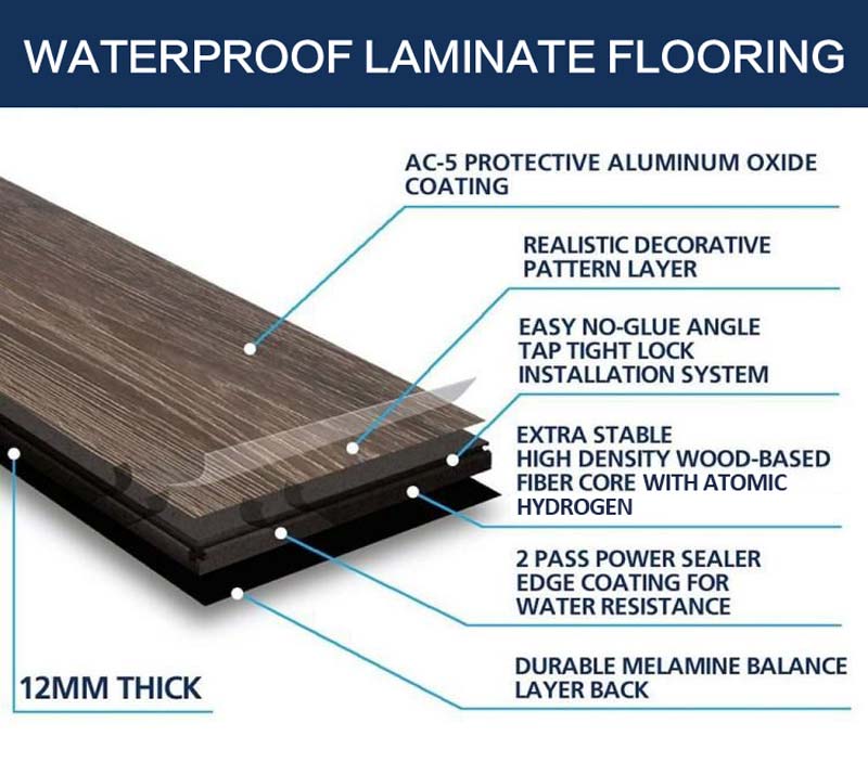 waterproof laminate flooring,laminate flooring,SPC flooring China ...