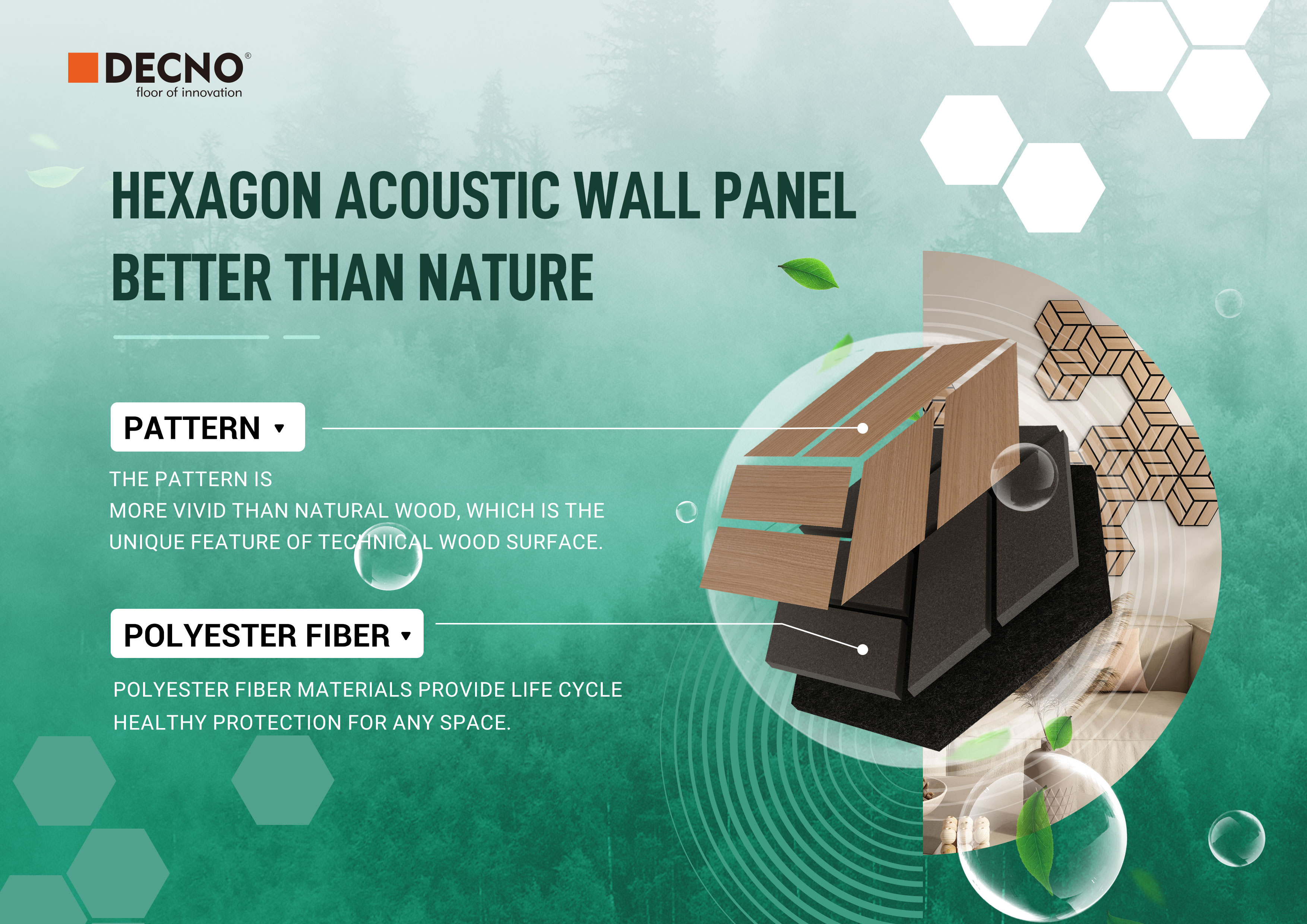 Acoustic Wall Panels - The latest trend in 2024