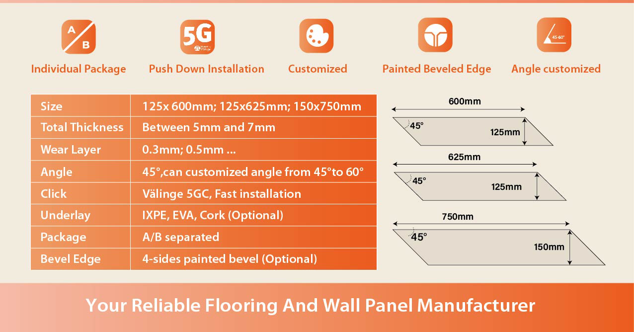 What Is Chevron SPC Flooring?cid=17