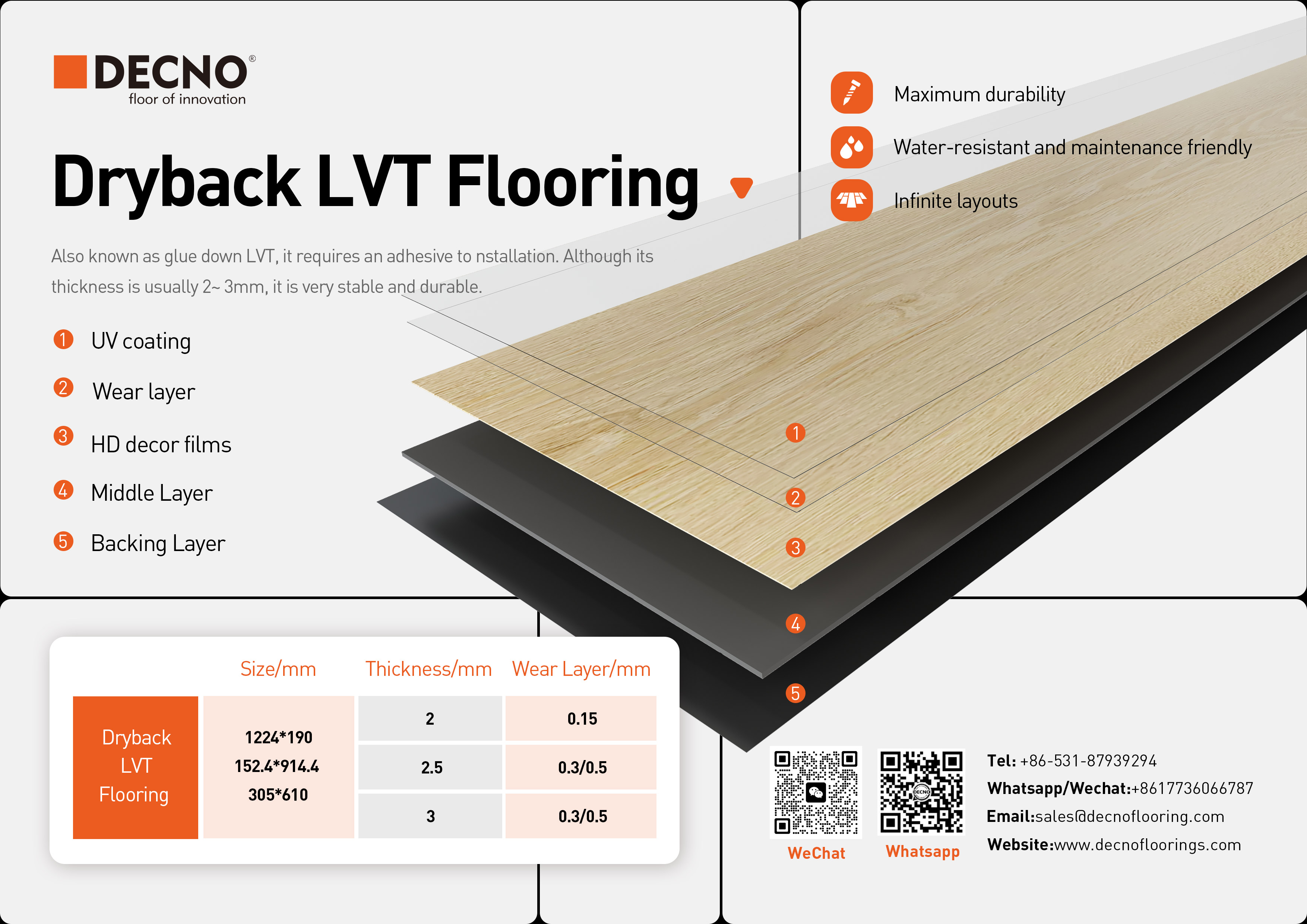 Dryback LVT.jpg